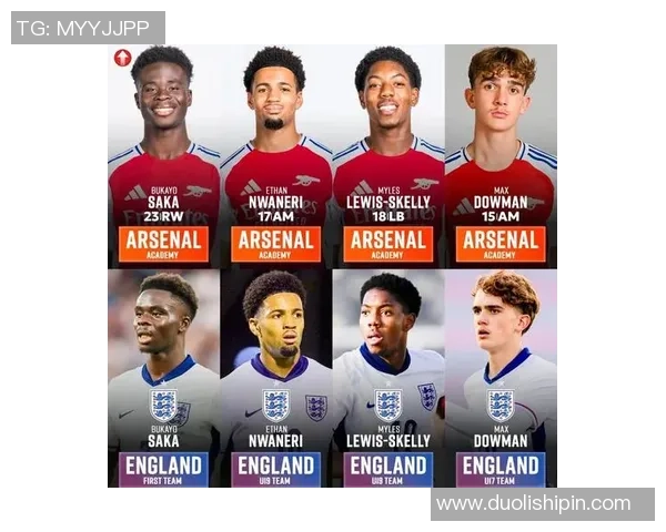 全球足球星探揭秘：如何挖掘潜力新星并改变足球未来