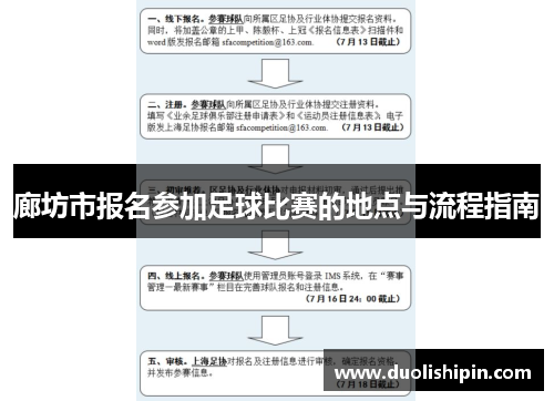 廊坊市报名参加足球比赛的地点与流程指南